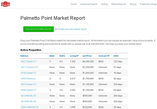 Palmetto Point Waterfront Community Market Report